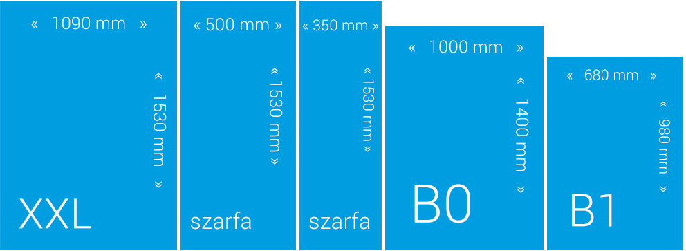 Formaty plakaty Szarfa, XXL, B0 i B1